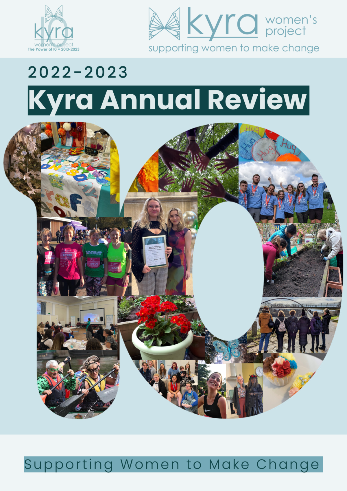 Project Kyra Annual Reports – Kyra Women's Project